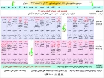افتتاحیه جشنواره ملی تئاتر خیابانی شرهانی امشب برگزار می شود 3